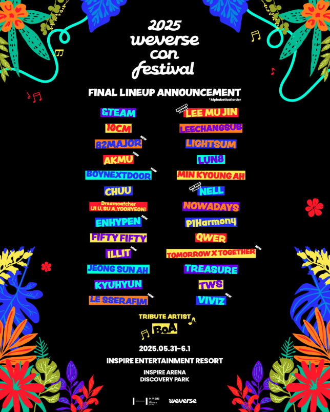 Weverse Con Festival